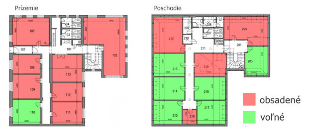 obsadenie kancel�ri�